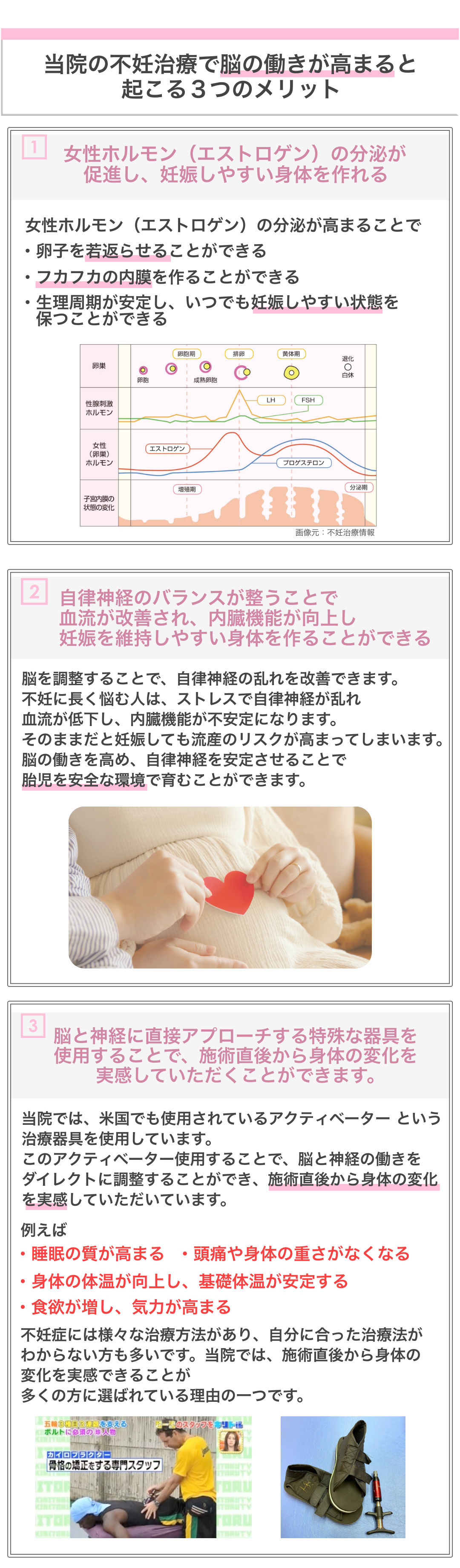 不妊症　妊活　柏　千葉　整体　体質改善　病院　体外受精　タイミング法